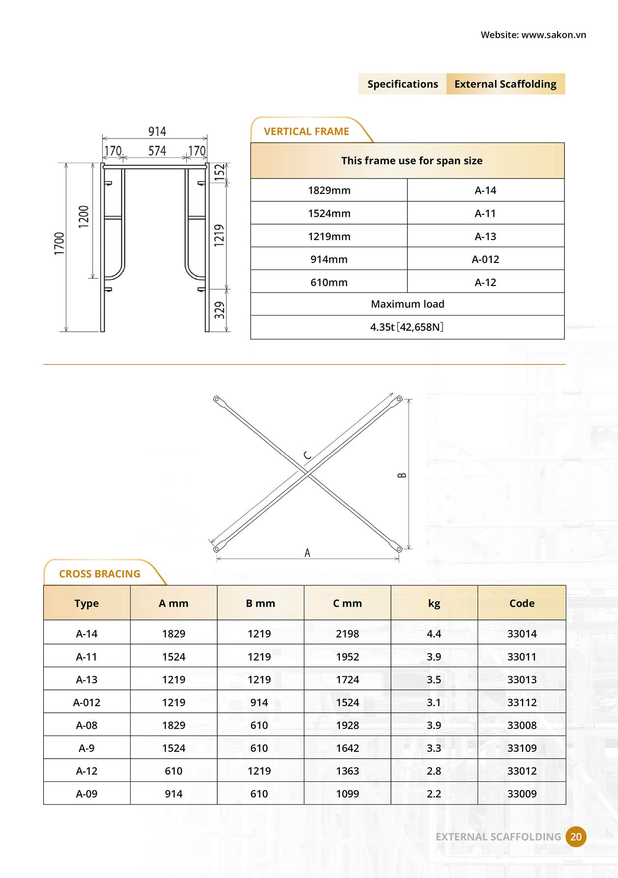 Catalogue